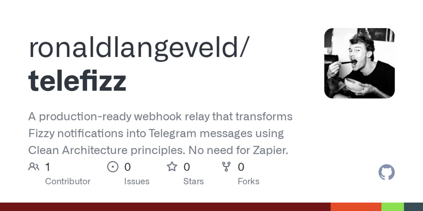 show hn a fizzy to telegram webhook handler