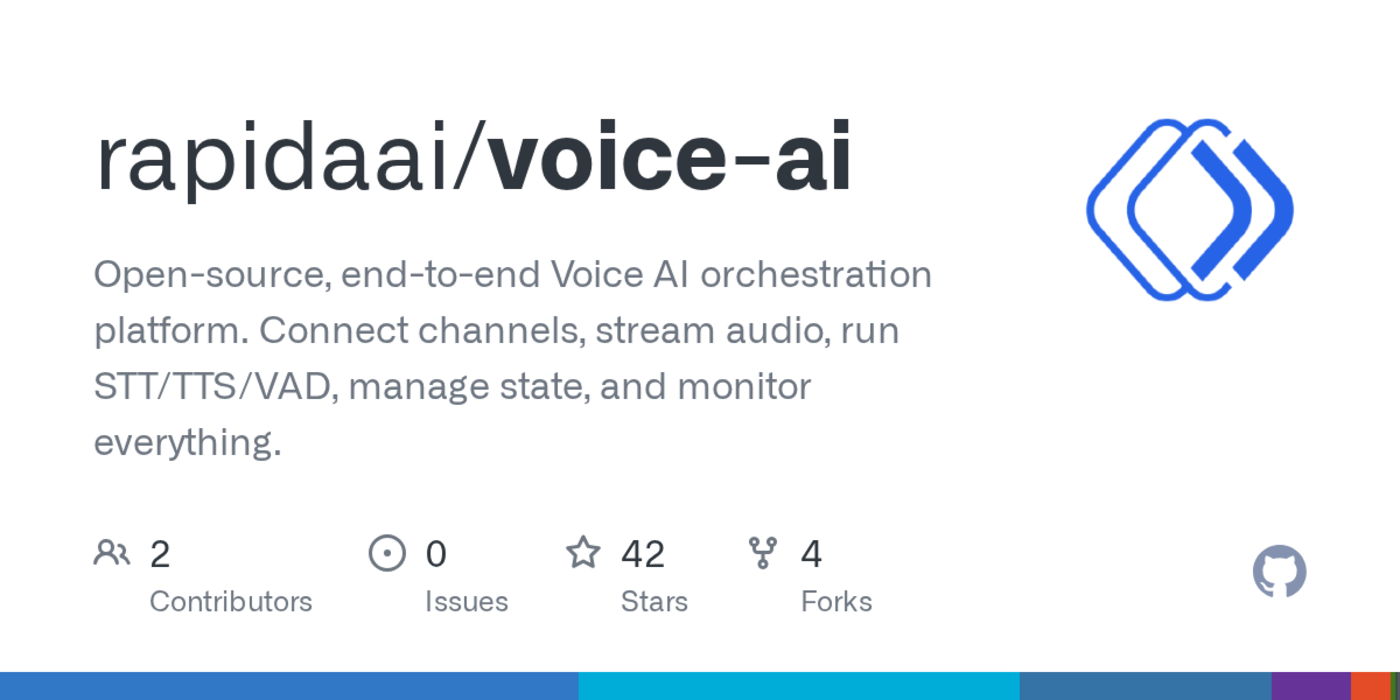 rapida an opensource selfhosted voice ai orchestration platform