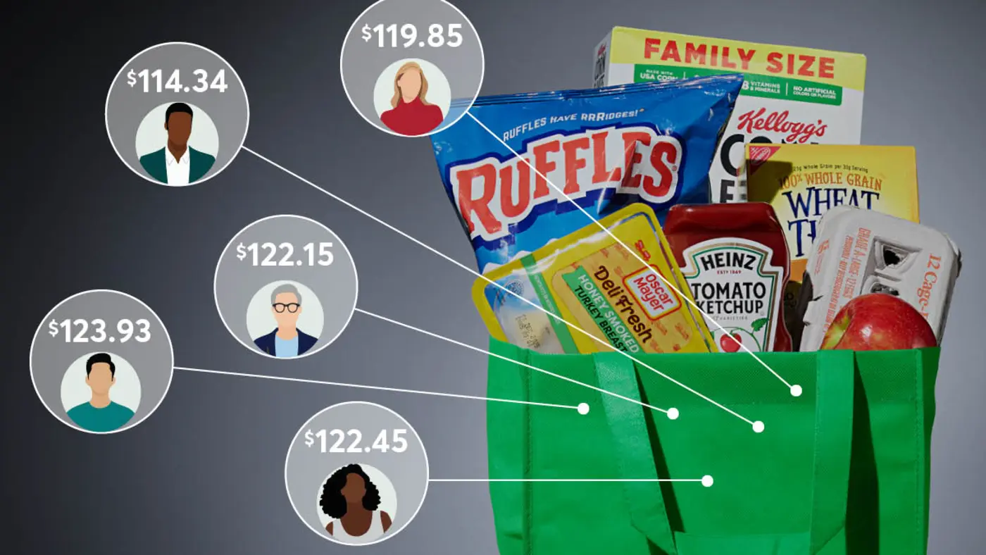 instacartx27s aienabled pricing experiments may be inflating your grocery bill