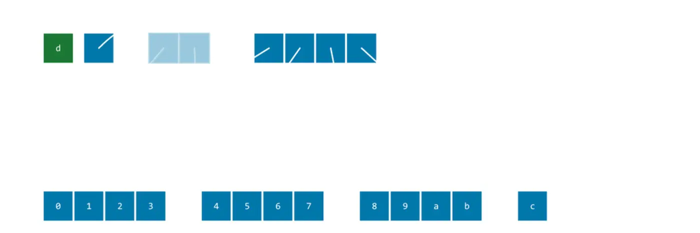 a survey of dynamic array structures