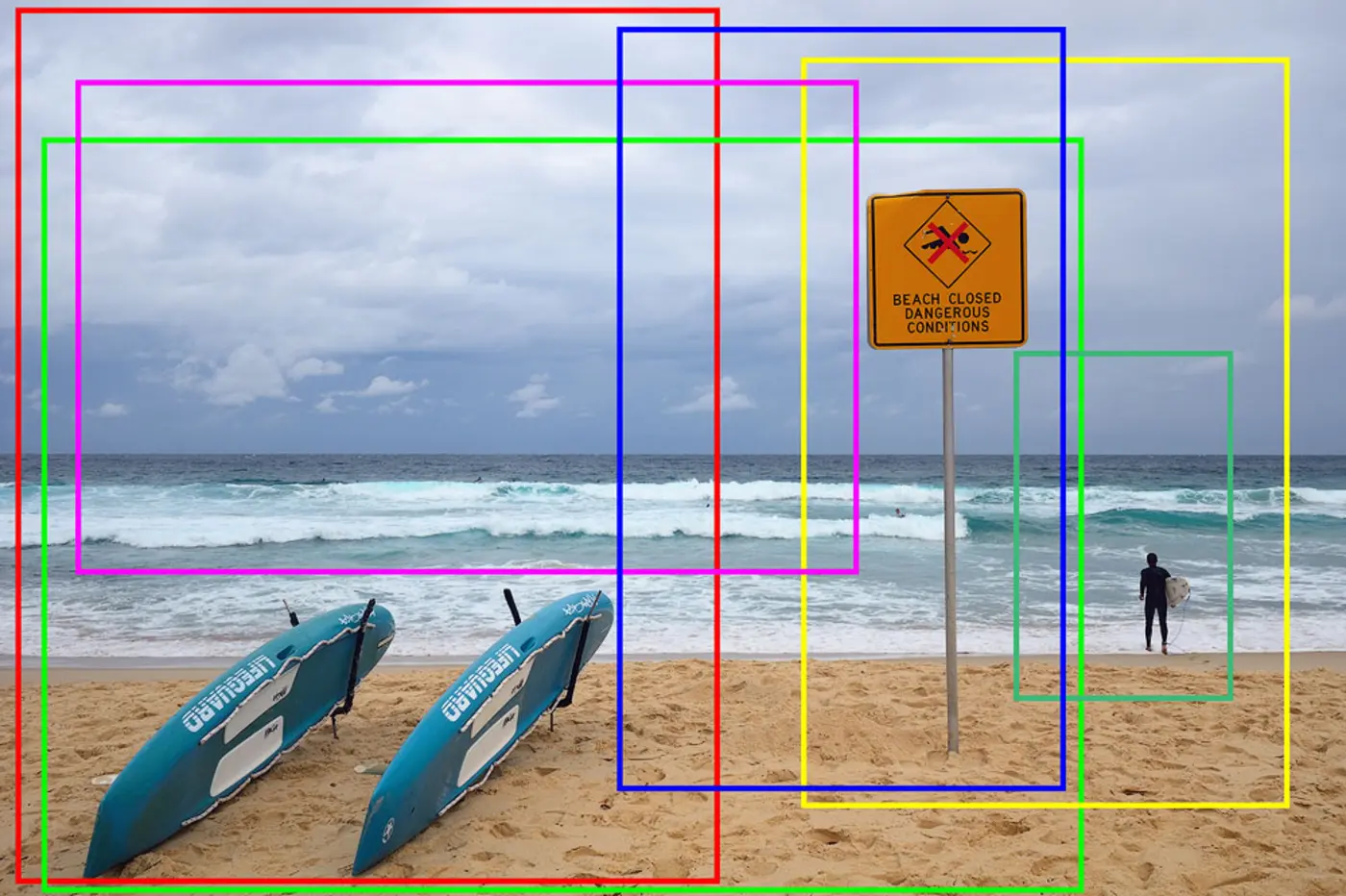 photography composition the definitive guide 2018