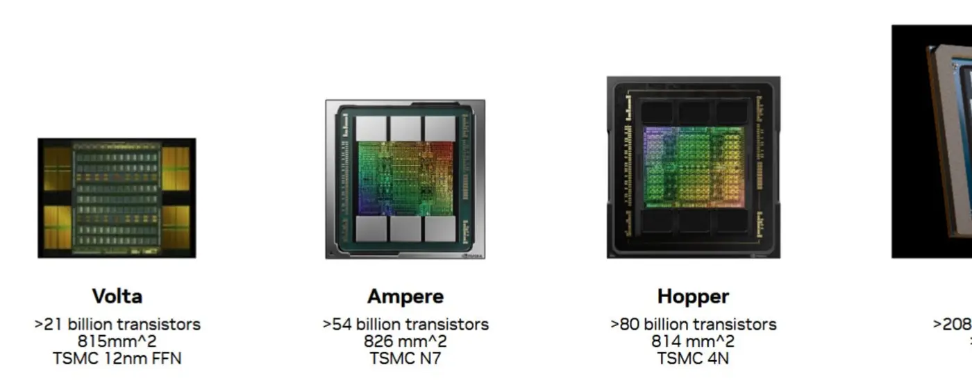 nvidiax27s b200 keeping the cuda juggernaut rolling verda formerly datacrunch