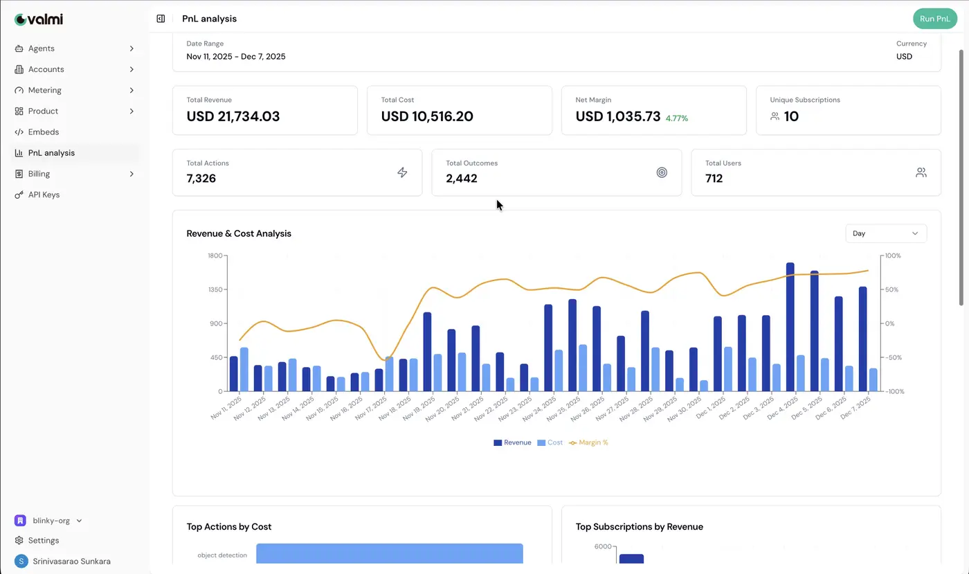 show hn billing for ai agents valmi open alternative to paidai legacy zuora