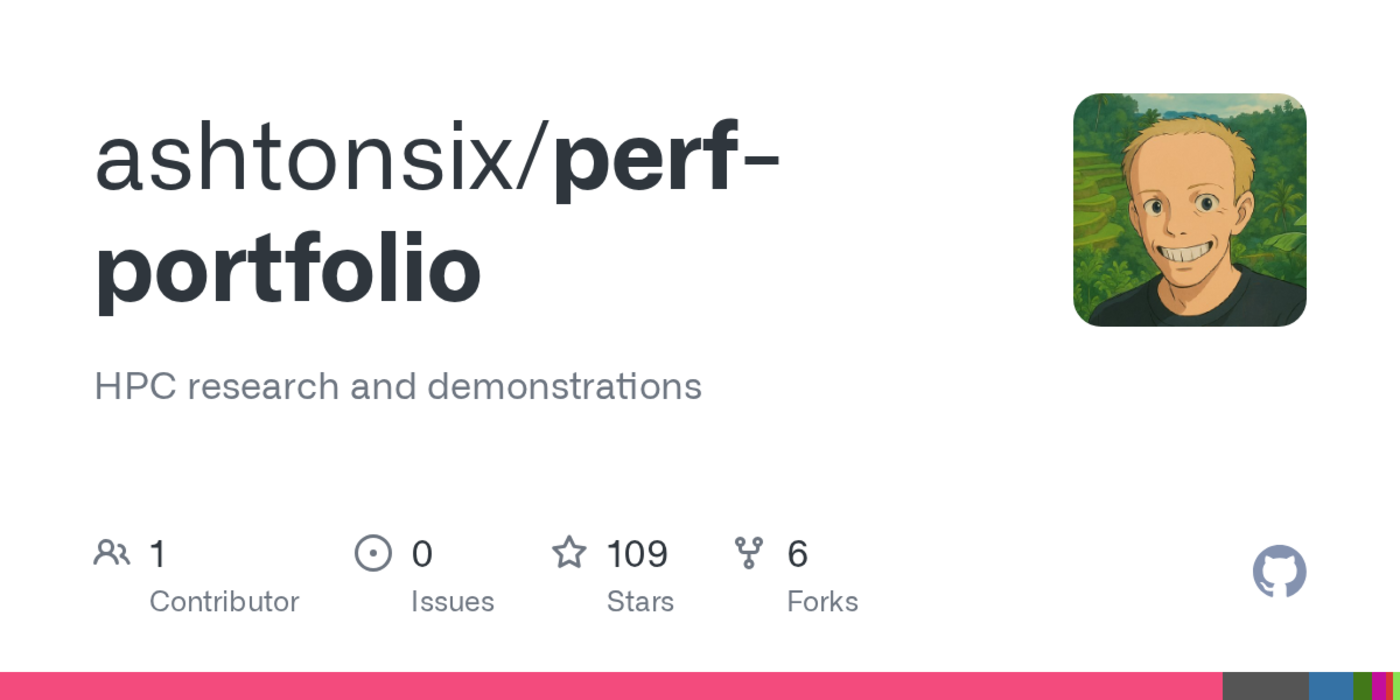p4synth 1000x faster function synthesis vs sat