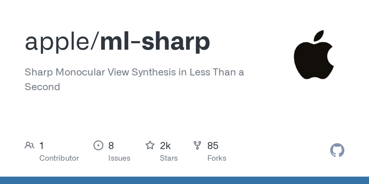mlsharp sharp monocular view synthesis in less than a second