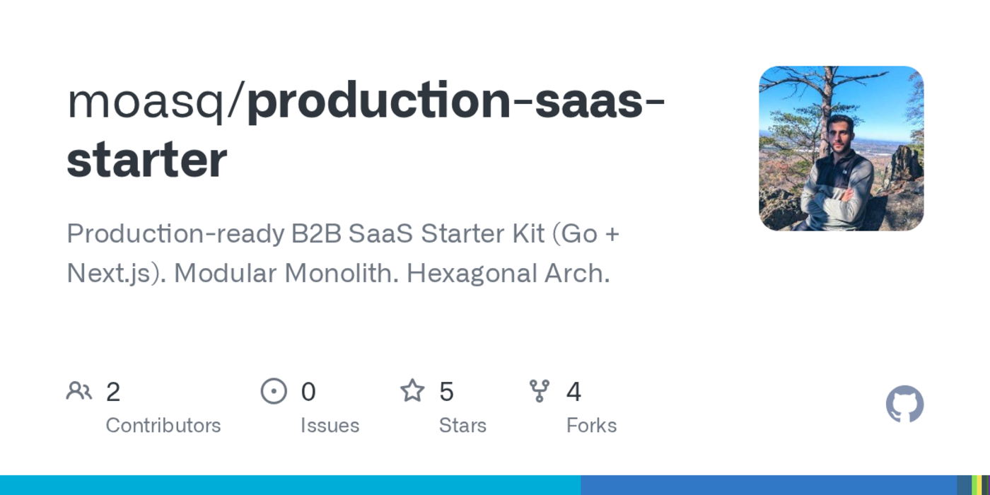 show hn opensource b2b saas starter kit go nextjs rbac polar