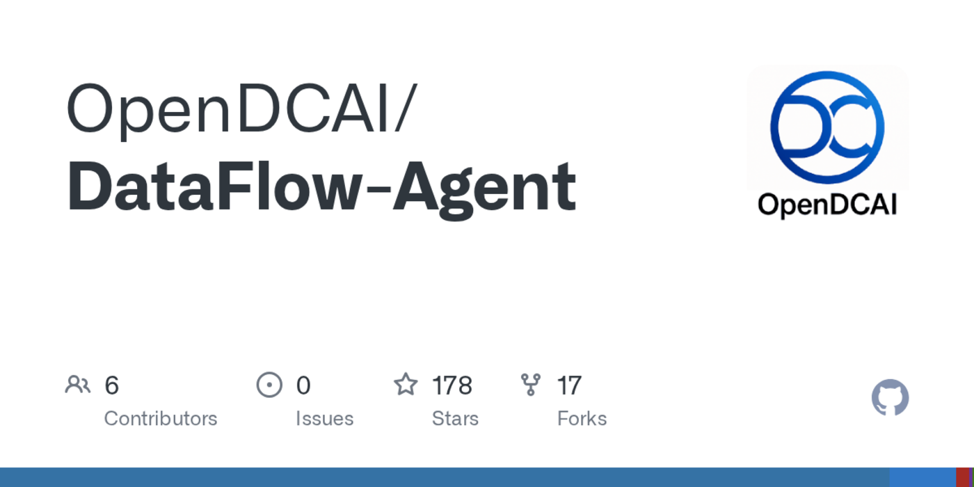 show hn paper2any open tool to generate editable ppts from research papers