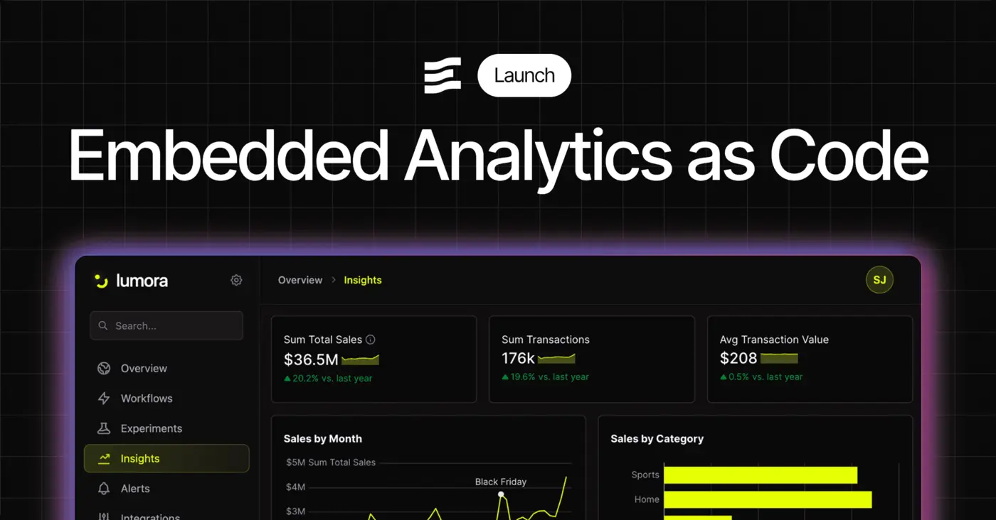 embedded analytics as code