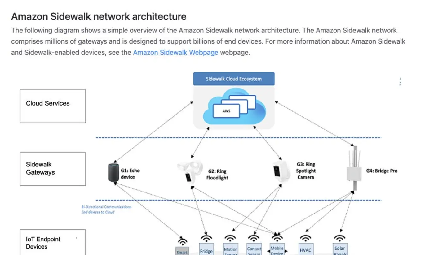 wall street ruined the roomba and then blamed lina khan