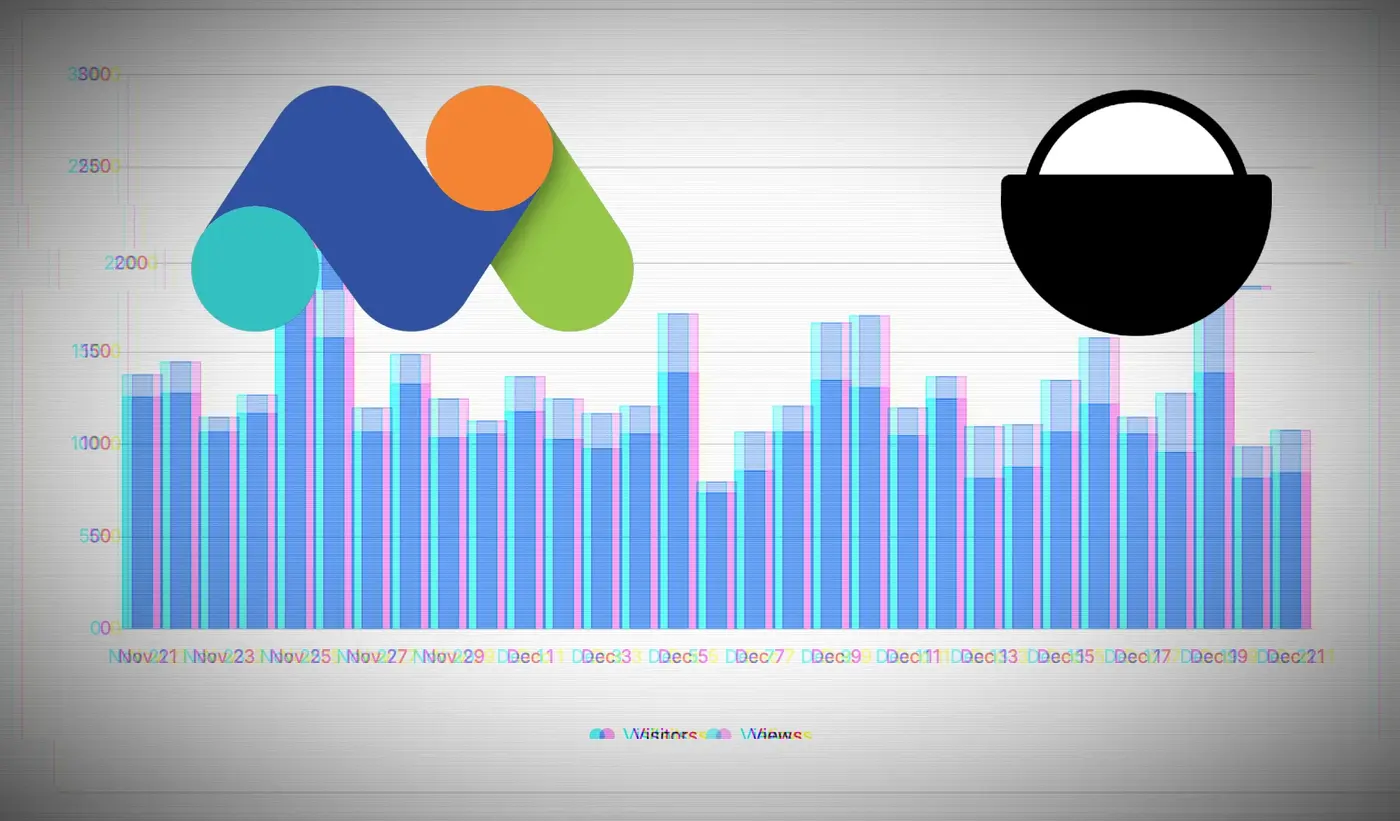 migrating my web analytics from matomo to umami