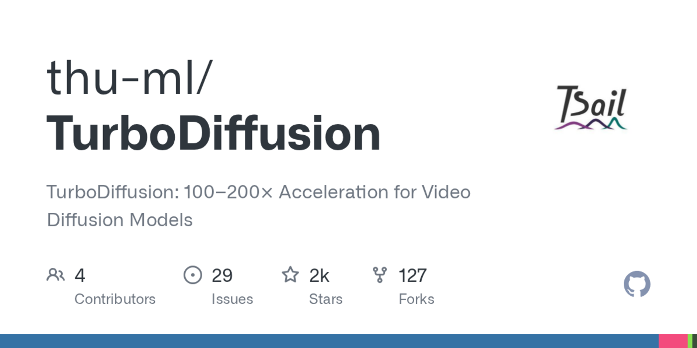 turbodiffusion 100200 acceleration for video diffusion models