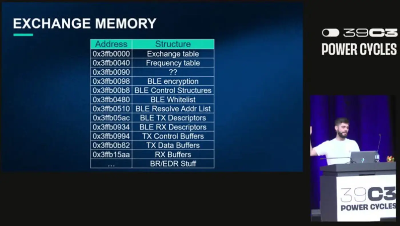 liberating bluetooth on the esp32