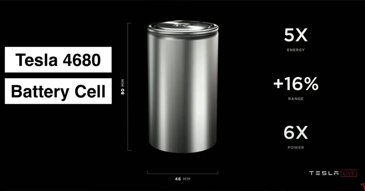 teslax27s 4680 battery supply chain collapses as partner writes down deal by 99