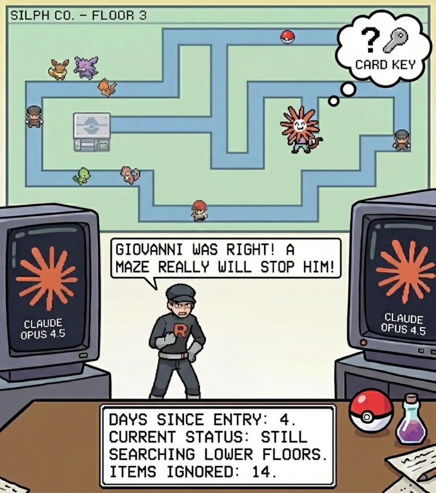 insights into claude opus 45 from pokmon