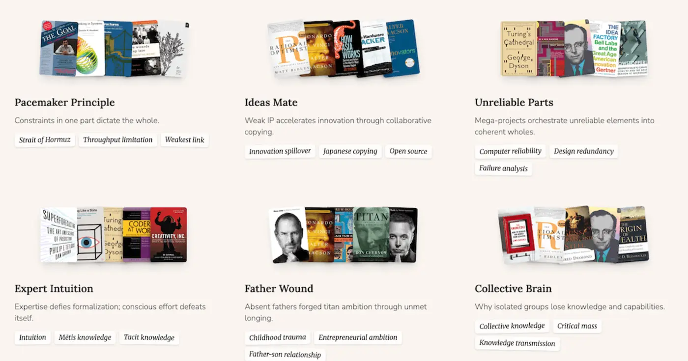 show hn i used claude code to discover connections between 100 books