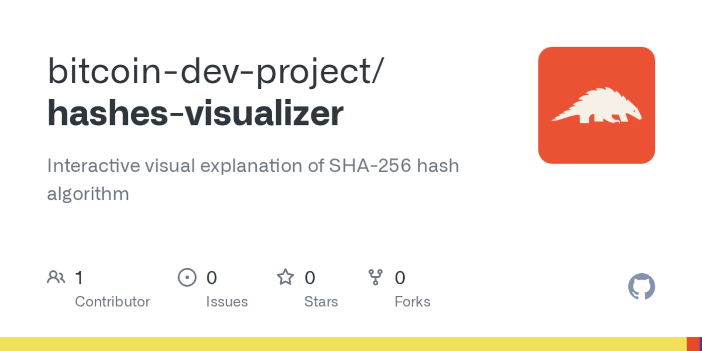 i built an interactive sha256 visualizer