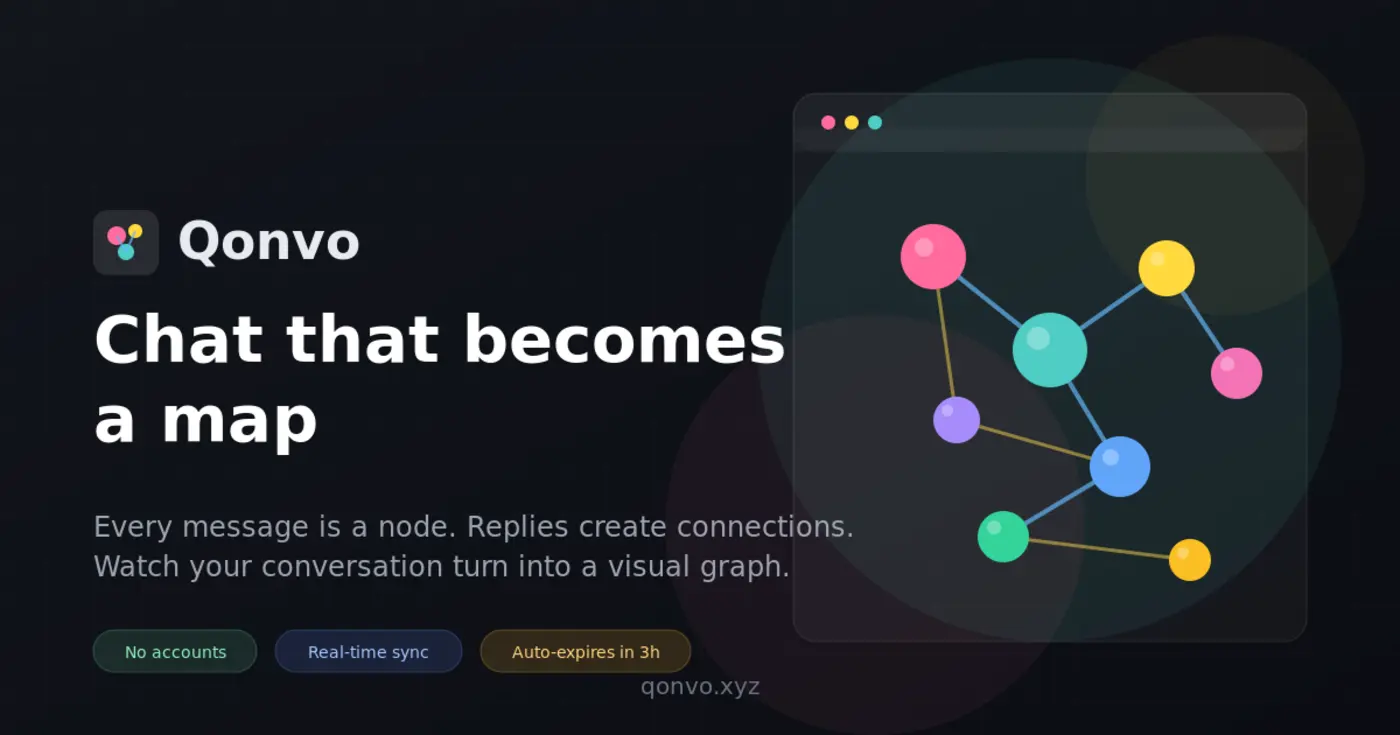 show hn qonvo group chat that visualizes conversations as a graph in realtime