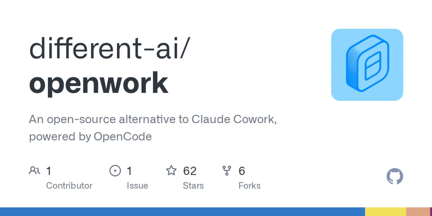 show hn openwork an opensource alternative to claude cowork