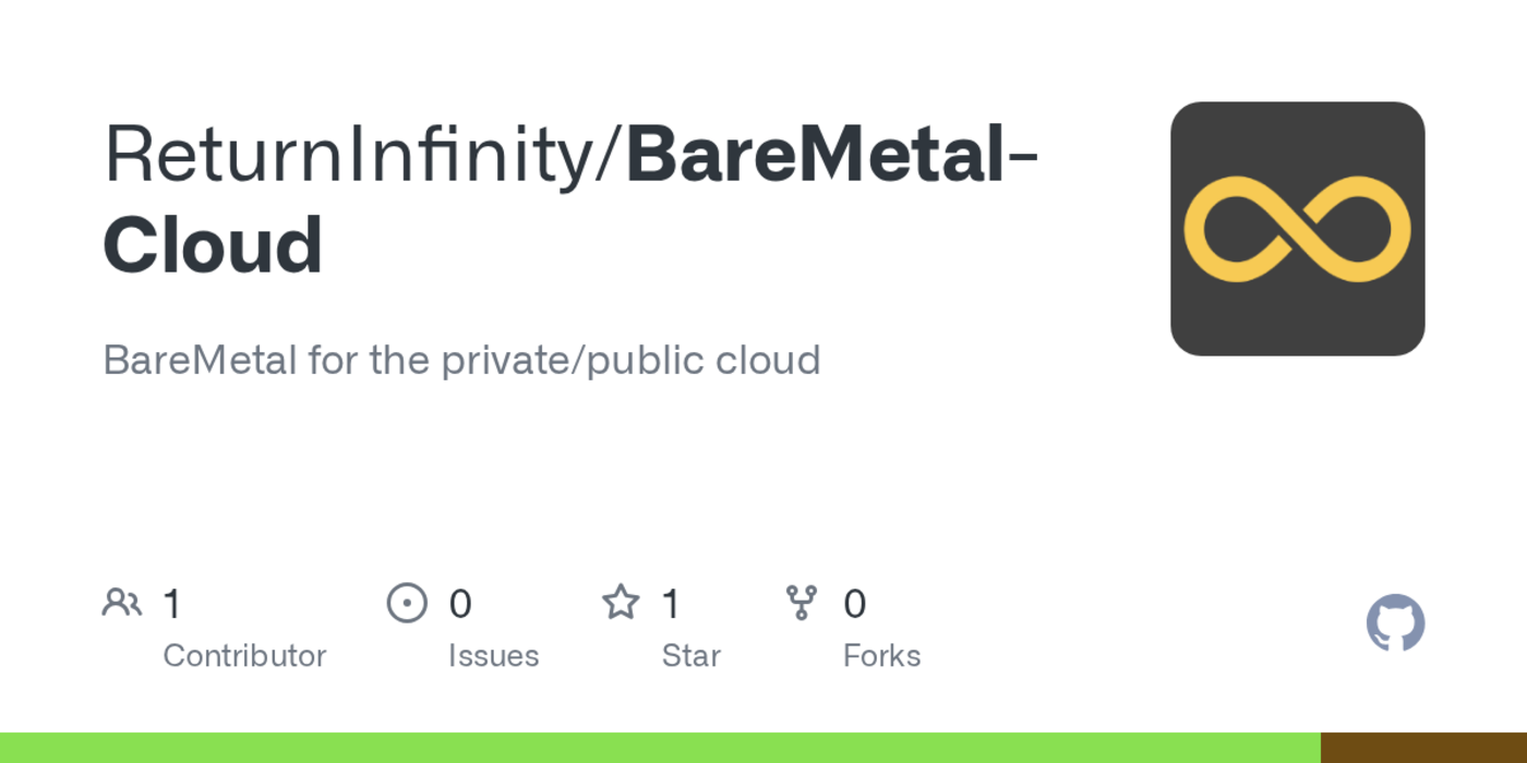 show hn a 10kib kernel for cloud apps