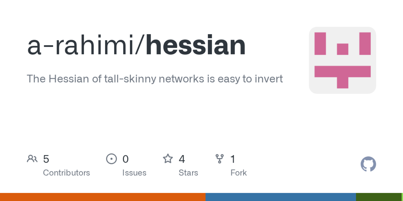show hn the hessian of tallskinny networks is easy to invert