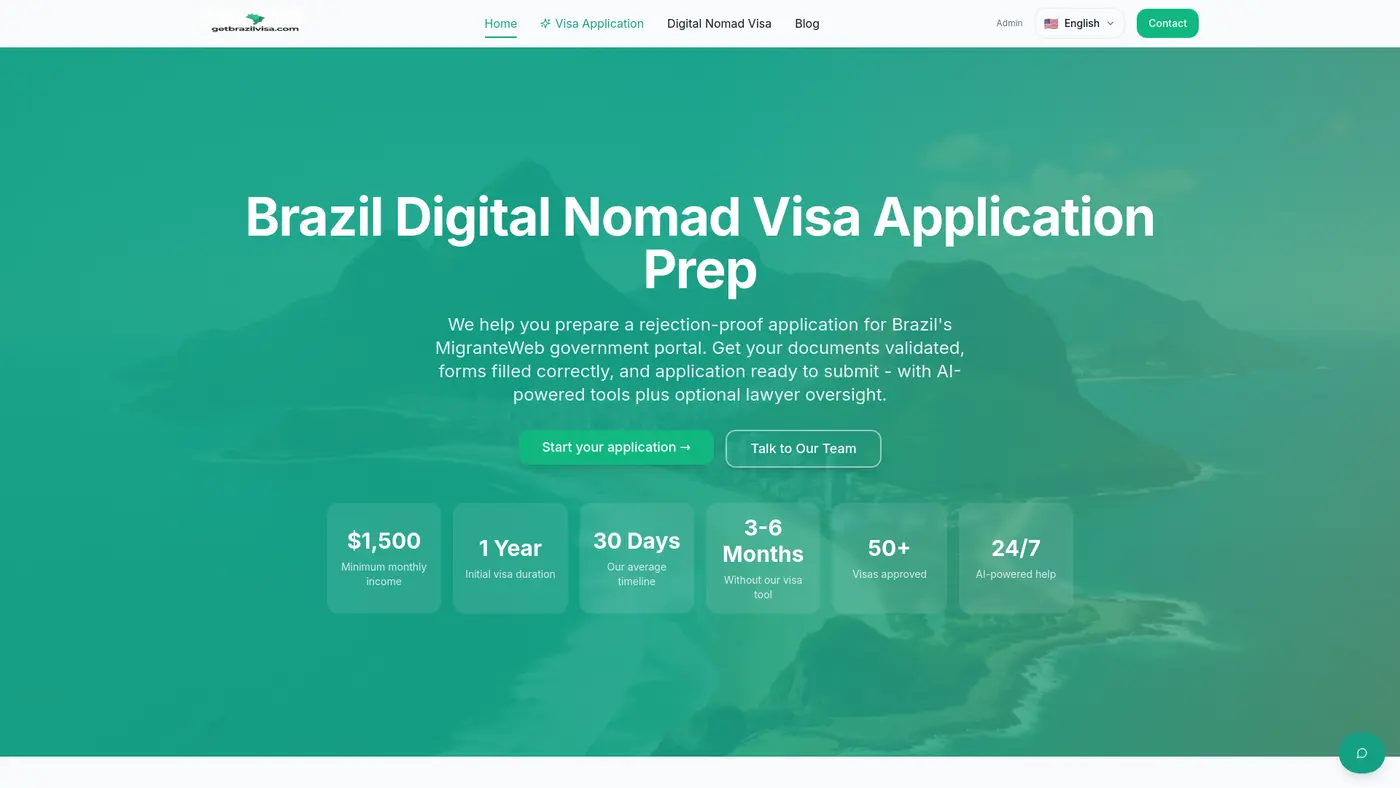 dutchbrazilian couple launches aipowered platform for digital nomad visas
