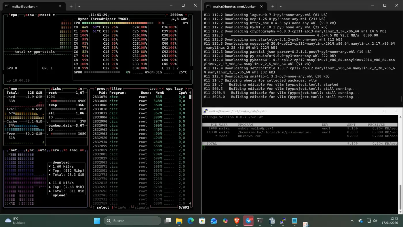 show hn optimized vllm for blackwell sm120 59ts on deepseekr1