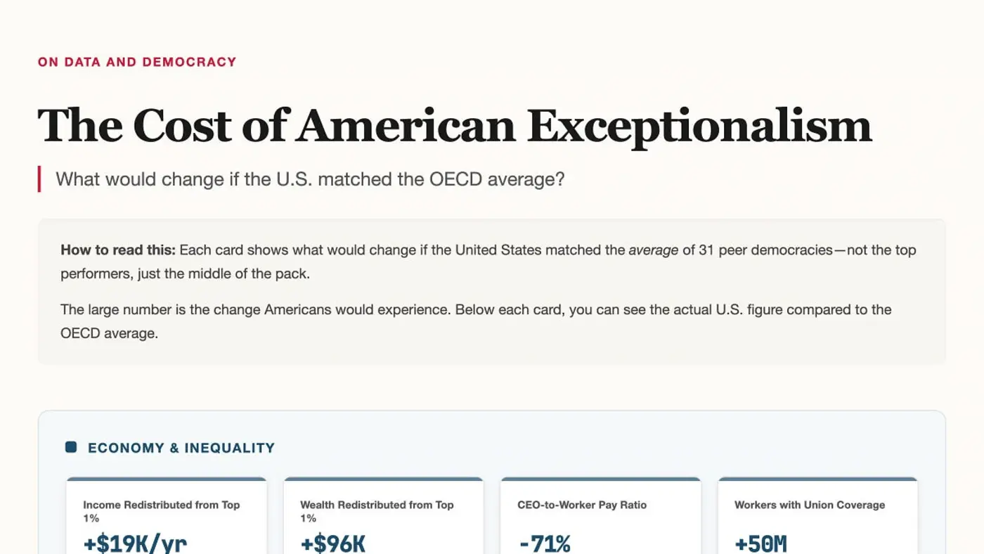 the wall looks permanent until it falls