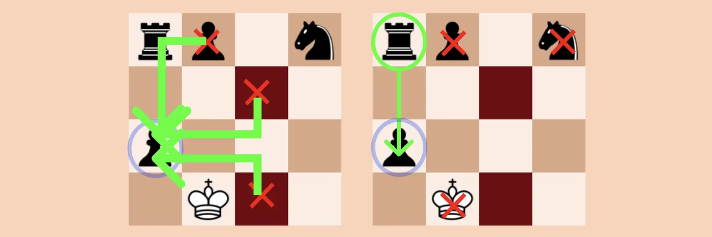 echo chess the quest for solvability