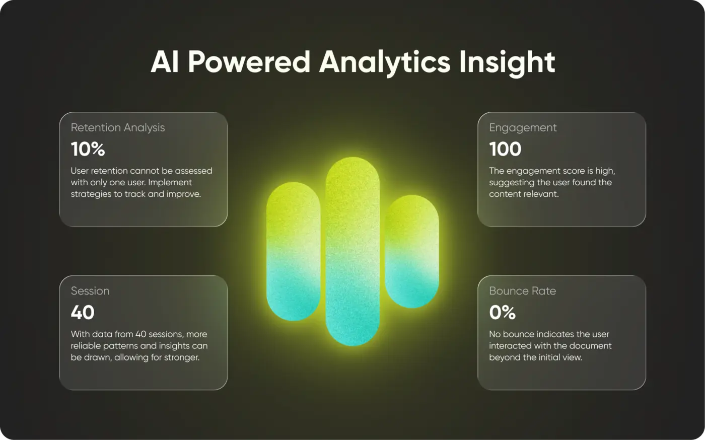 stop begging prospects to open your files