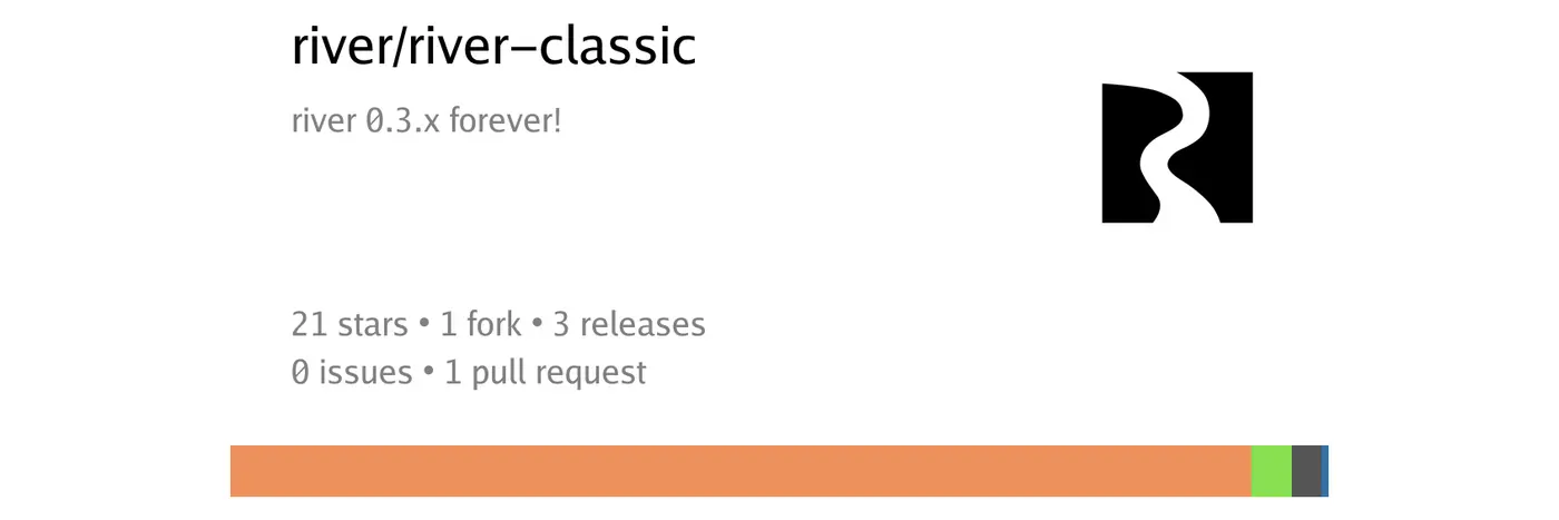 riverclassic river 03x forever