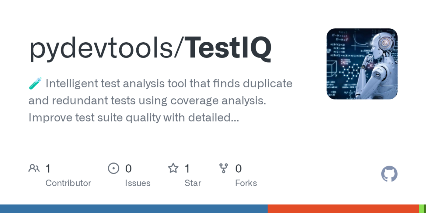 testiq find duplicate tests using coverage analysis