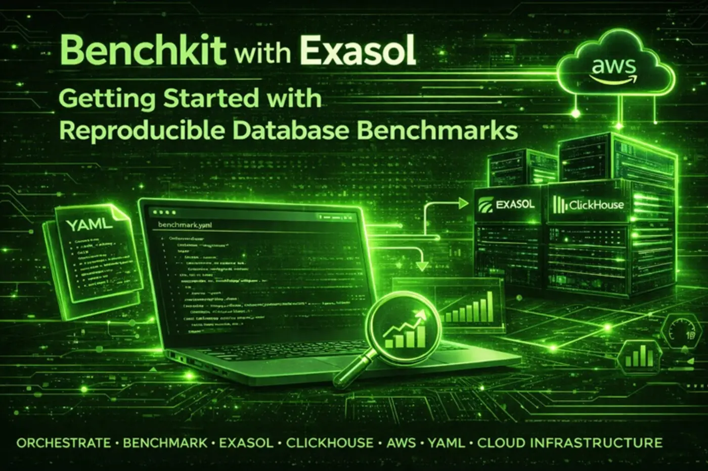 a new opensource benchkit to create your own reproducible database benchmarks