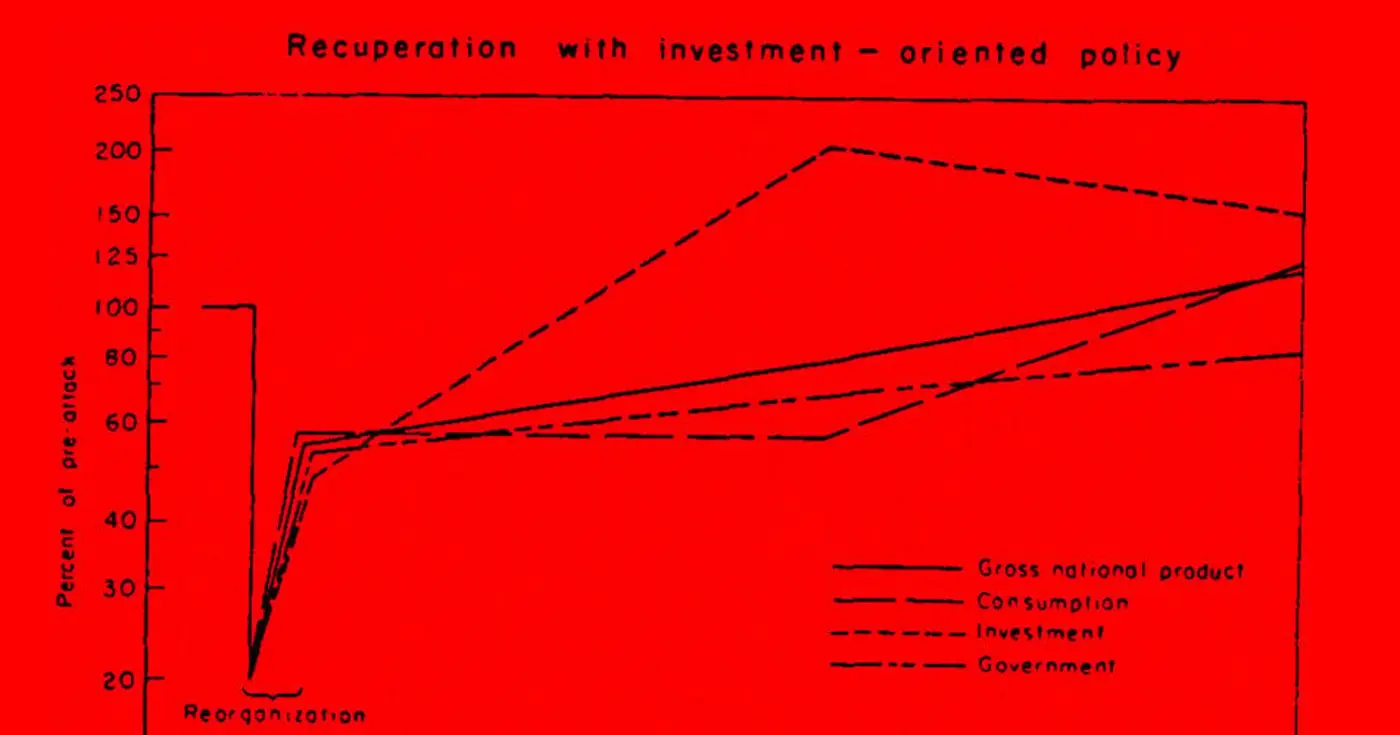 the problem with music 1993