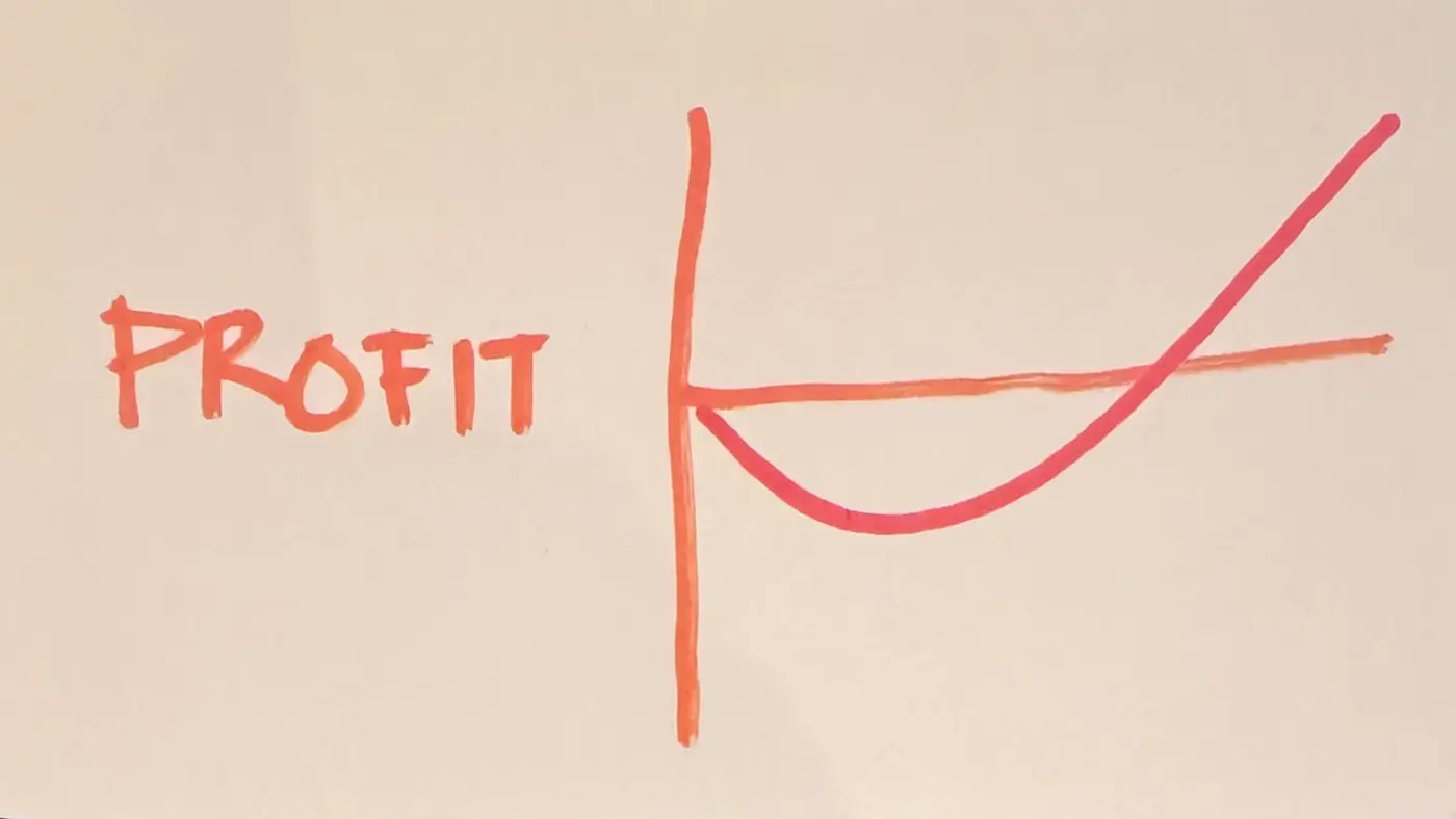 the bet on juniors just got better