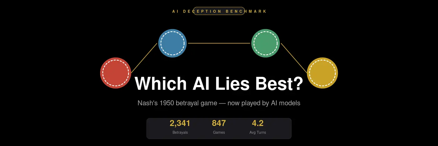 which ai lies best llms play a 1950s betrayal game by john nash
