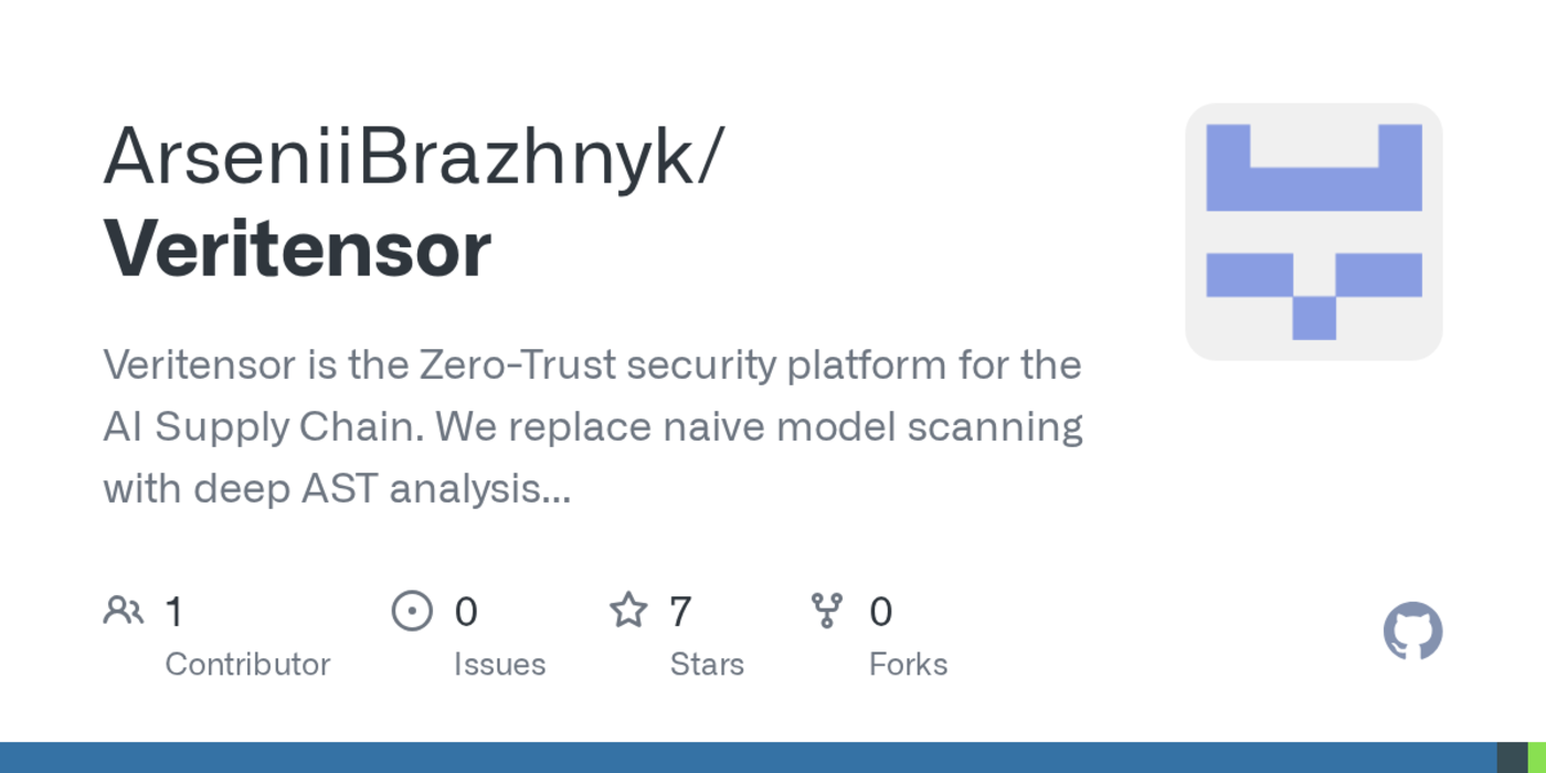 i scanned 2500 hugging face models for malwareissues here is the data