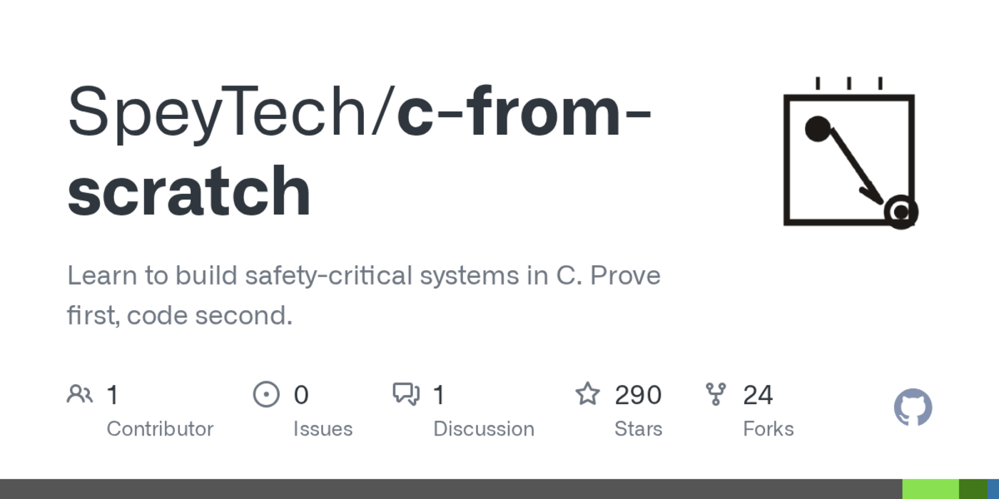 show hn c from scratch learn safetycritical c with provefirst methodology