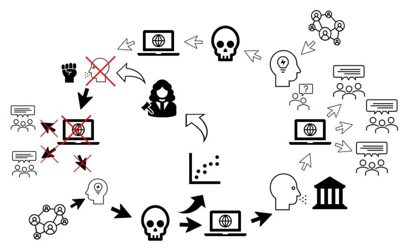 stochastic terrorism