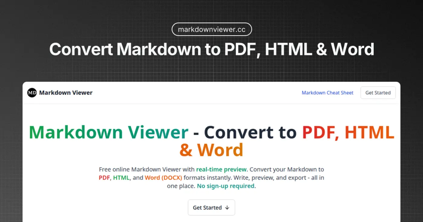 show hn markdown viewer with latex math support and export to pdfwordhtml