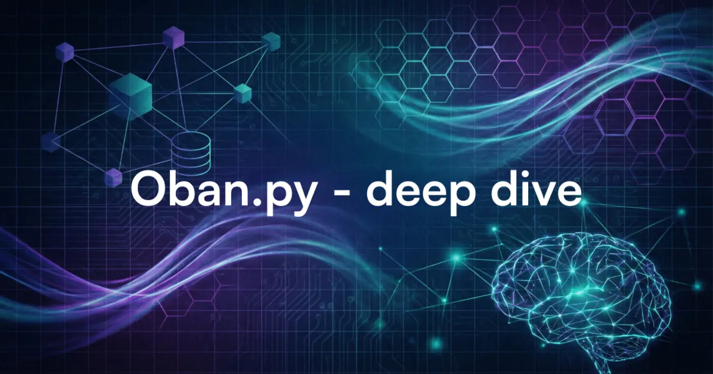 oban the job processing framework from elixir has come to python