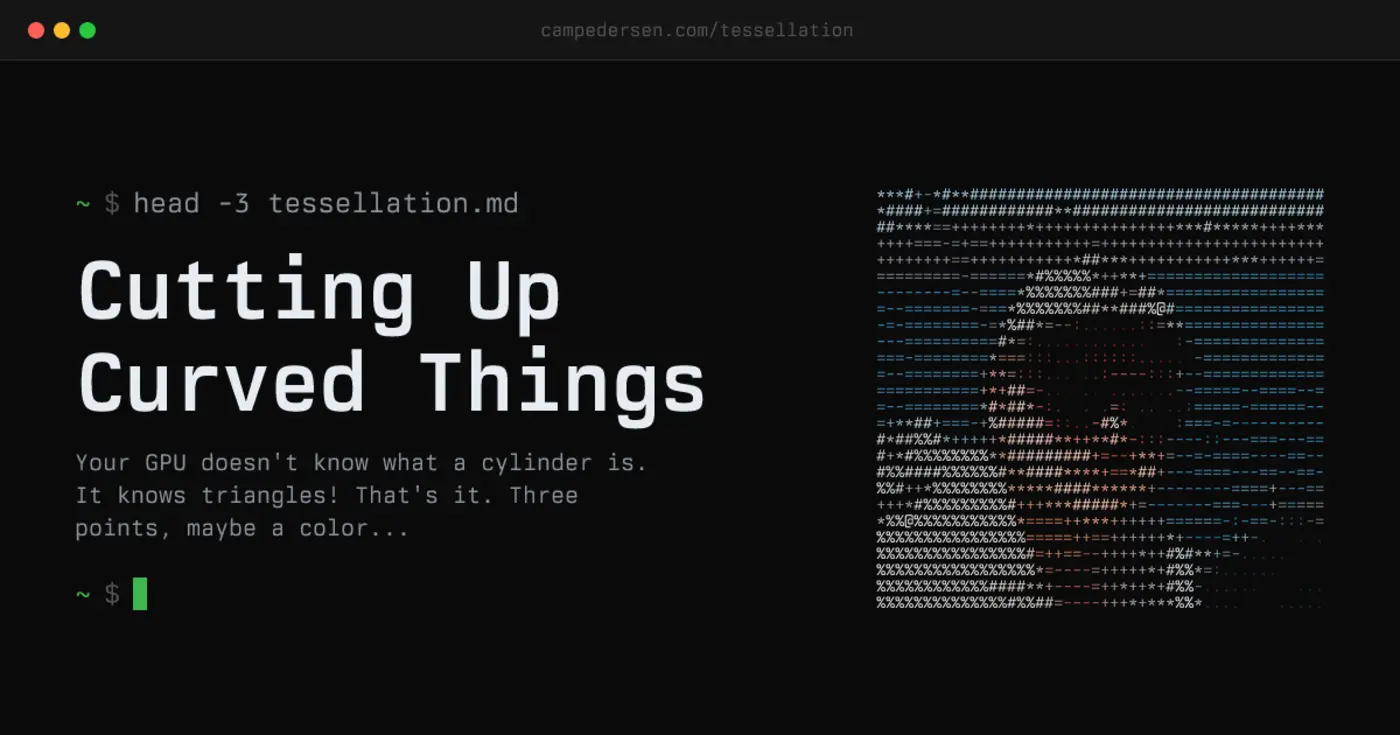 cutting up curved things with math