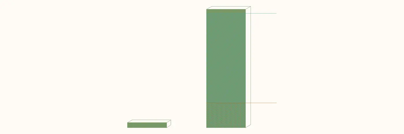 solar panels on land used for biofuels could power all cars and trucks electric