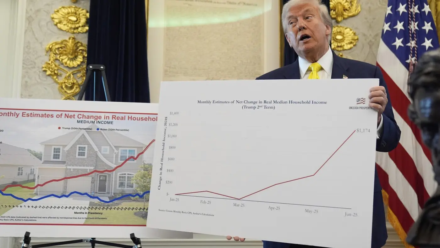 us federal data is disappearing