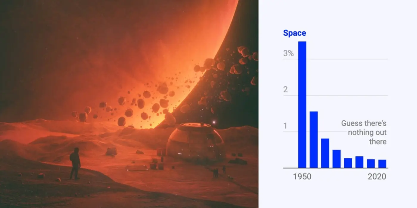 where did all the starships go