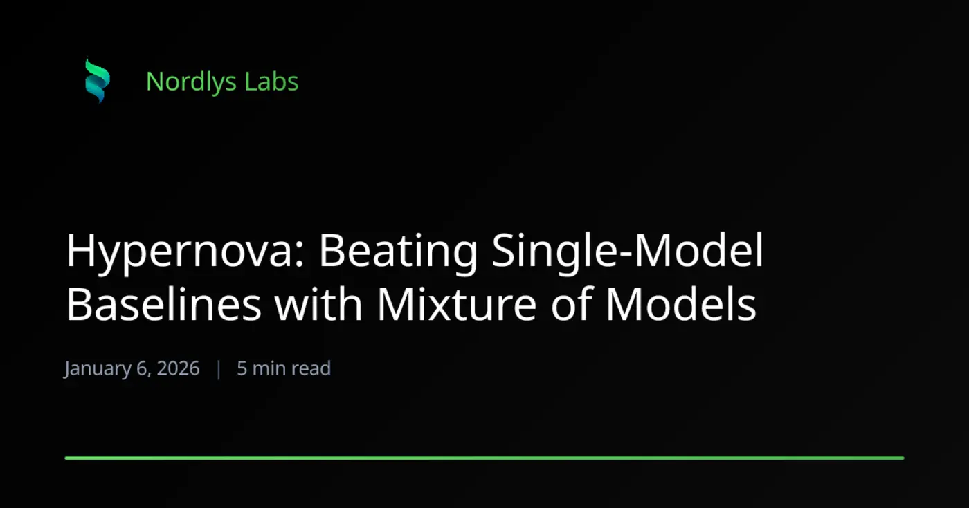 nordlys hypernova 756 on swebench