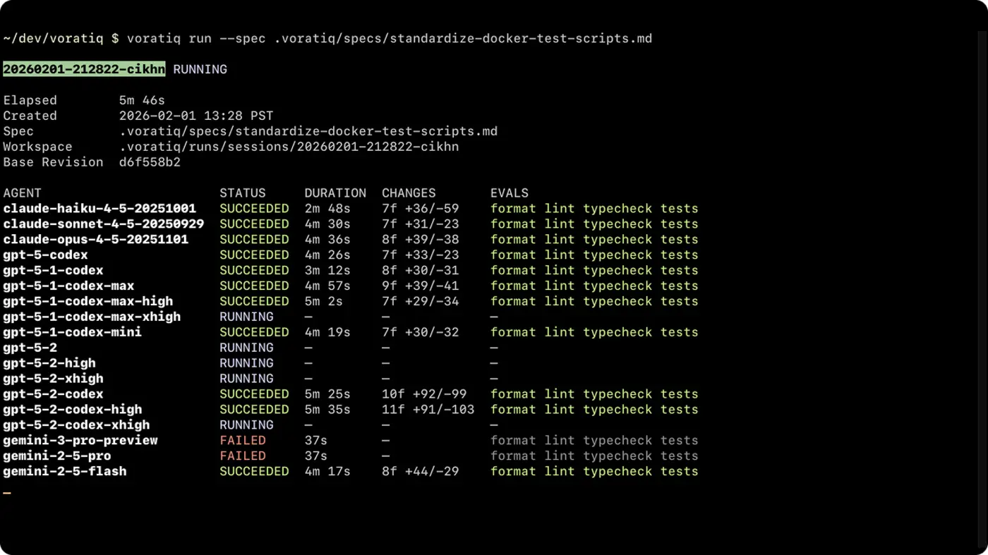 selection rather than prediction