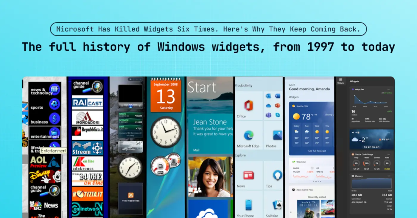 microsoft has killed widgets six times herex27s why they keep coming back