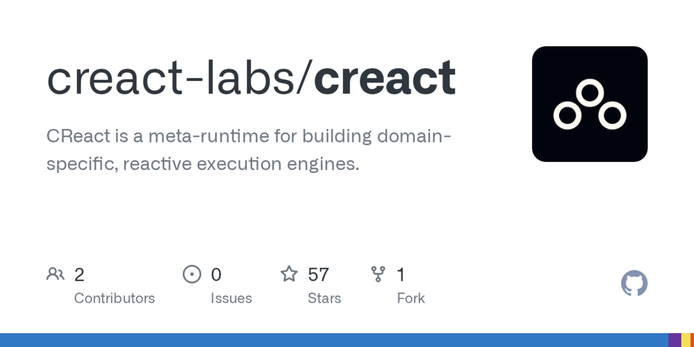 creact version 030 released