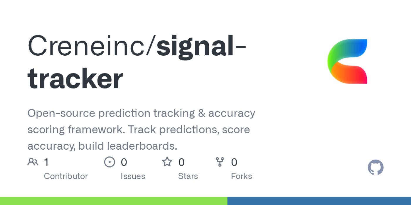 opensource framework for tracking prediction accuracy