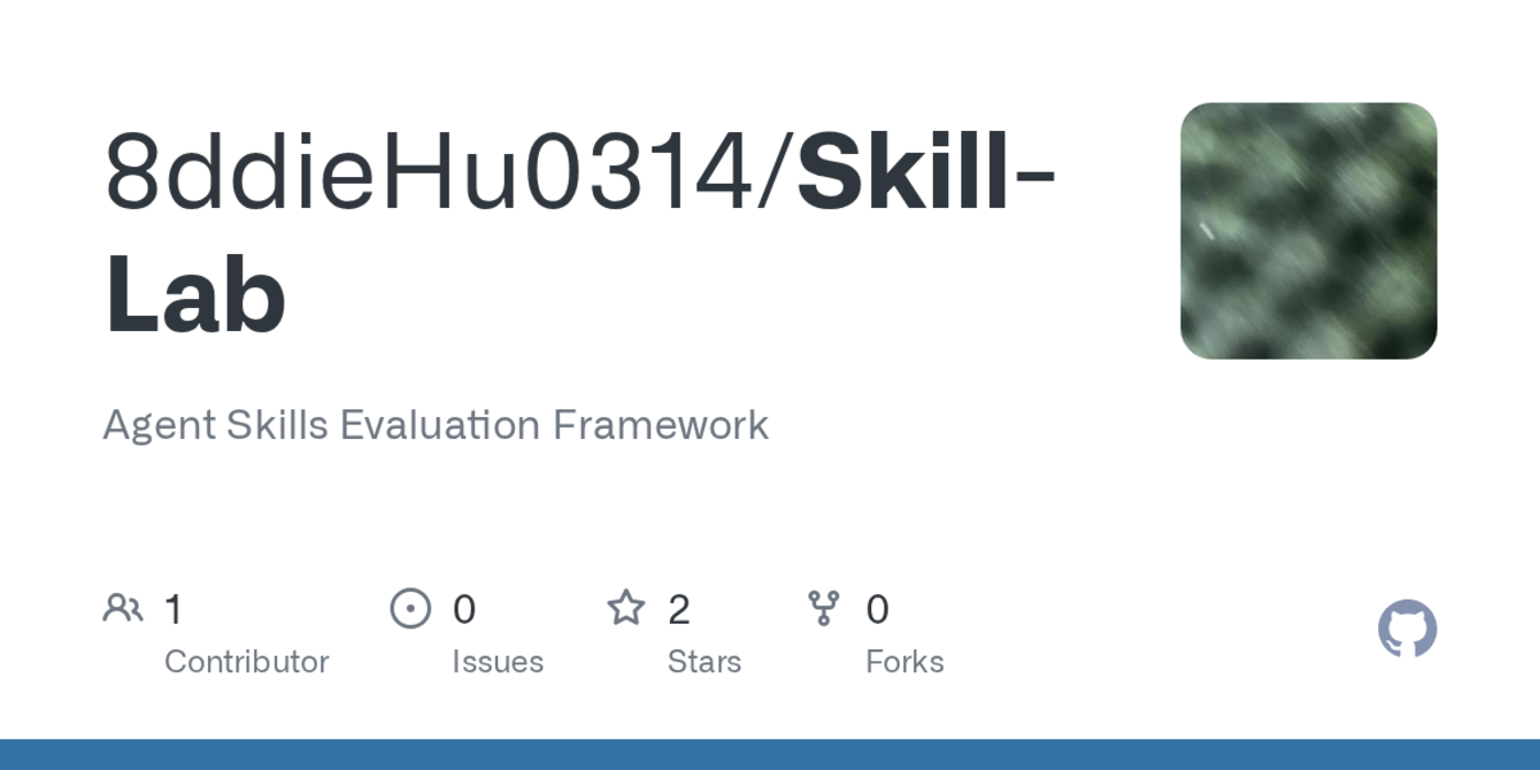 show hn skill lab cli tool for testing and quality scoring agent skills